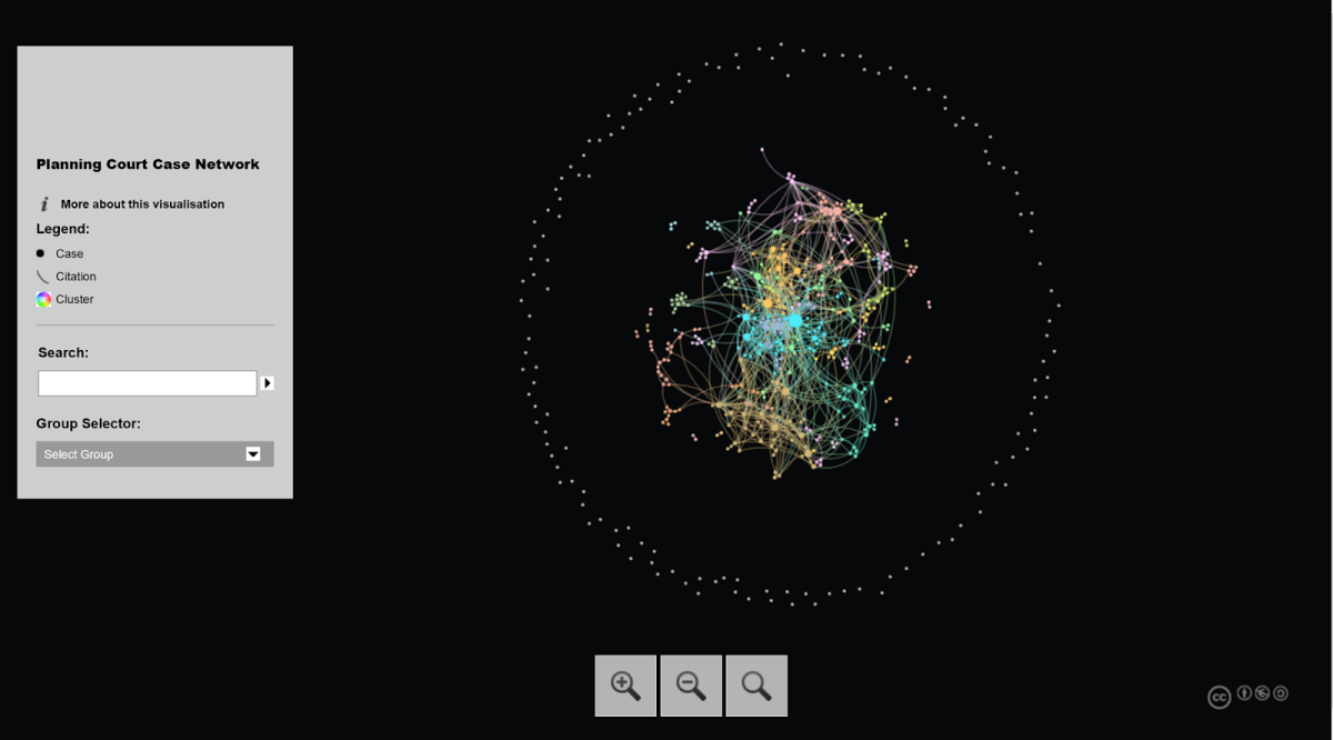Planning Law For The&nbsp;Future